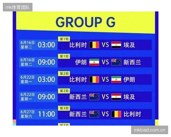 奥地利在世界杯小组赛的每一场比赛结果，都将根据复杂的FIFA算法实时影响其世界排名，成为最终排序的依据。